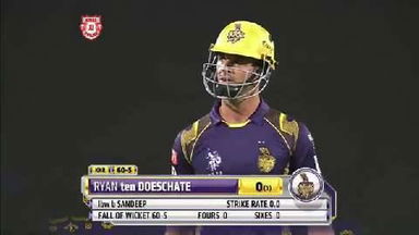 M14: KXIP vs KKR – Ryan ten Doeschate Wicket