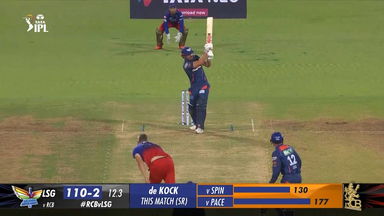 M15: RCB vs LSG – Marcus Stoinis Six