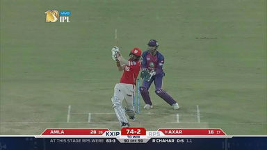 M4: KXIP vs RPS – Axar Patel Six