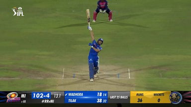 M38: RR vs MI – Nehal Wadera Six