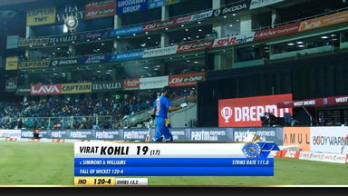 IND vs WI 2019, 2nd T20I: Virat Kohli Wicket