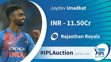 IPL Player Auction 2018: Jaydev Unadkat fetches INR 11.5 Crore!