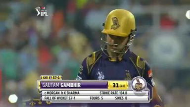 M38: KKR vs SRH – Fall Of Wickets