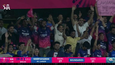 IPL 2026 M13: RR vs MI - Vaibhav Sooryavanshi Six