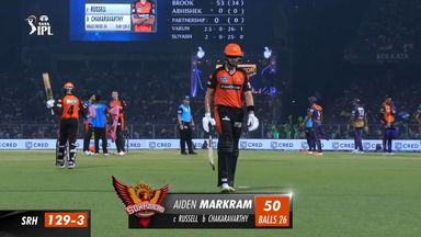 M19: KKR vs SRH – Aiden Markram Wicket