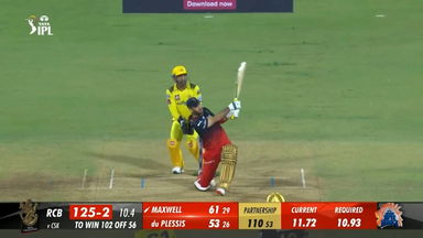 M24: RCB vs CSK – Glenn Maxwell Six