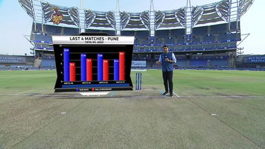 M61: KKR vs SRH – Pitch Report