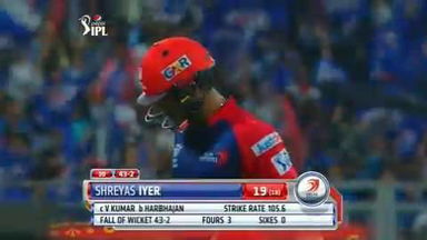 M39: MI vs DD – Shreyas Iyer Wicket