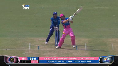 M24: MI vs RR – Jos Buttler Six