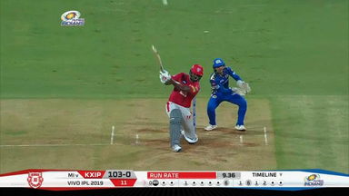M24: MI vs KXIP – Chris Gayle Six