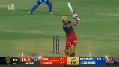 M05: RCB vs MI – Faf Du Plessis Six