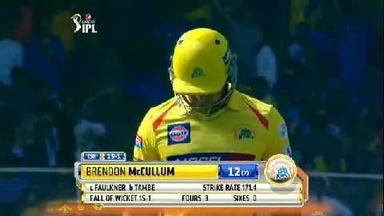 M15: RR vs CSK – Brendon McCullum Wicket