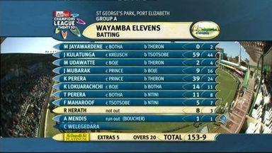 CLT20 2010 Match 02 – WAR vs WAY: Highlights