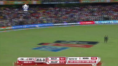 M59: KXIP vs CSK– Super Fours