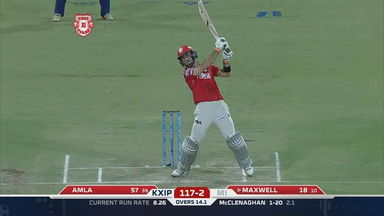 M22: KXIP vs MI – Glenn Maxwell Six