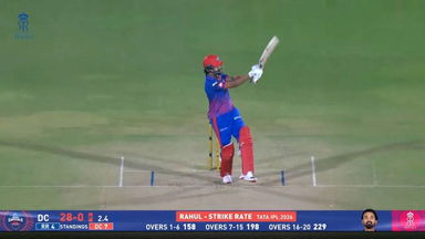 IPL 2026 M43: RR vs DC - KL Rahul Six