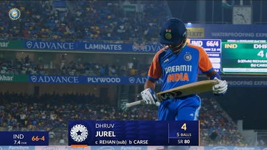 IND vs ENG 2025, 2nd T20I: Dhruv Jurel Wicket
