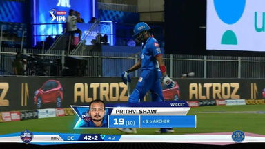 M23: RR vs DC – Prithvi Shaw Wicket