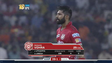 M49: KXIP vs KKR – Manan Vohra Wicket