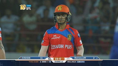 Ishan Kishan’s impressive 35-ball 48