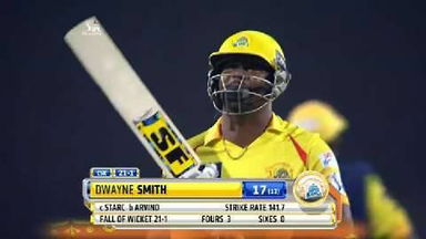 M59: CSK vs RCB – Dwayne Smith Wicket