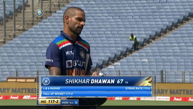 IND vs ENG 2021, 3RD ODI :  Shikhar Dhawan Wicket