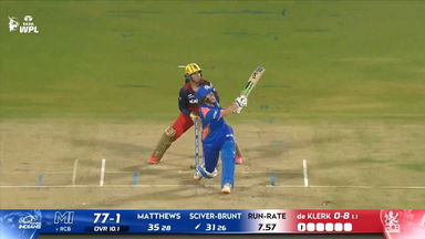 Six: Match 16, Royal Challengers Bengaluru vs Mumbai Indians, WPL 2026: Nat Sciver-Brunt Six