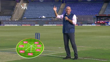 M42: PBKS vs LSG – Pitch Report