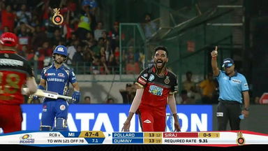 M31: RCB vs MI – Fall of Wickets