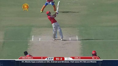 M26: GL vs KXIP – Glenn Maxwell Six