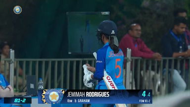 IND-W vs AUS-W 2022, 2ND T20I: Jemimah Rodrigues Wicket