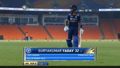 IND vs ENG 2021, 5th T20I : Suryakumar Yadav Wicket