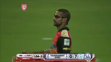 M9: KXIP vs SRH –  Glenn Maxwell Six