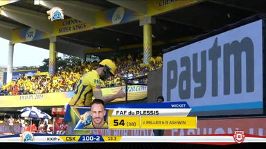 M18: CSK vs KXIP –  Faf du Plessis Wicket
