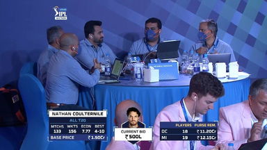 2021 VIVO IPL Player Auction - Mumbai Indians