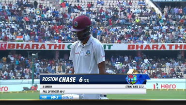 IND vs WI 2018, 2nd Test Day 3: Roston Chase Wicket