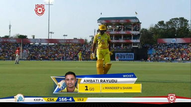 M55: KXIP vs CSK – Ambati Rayudu Wicket