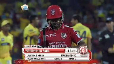 M24: CSK vs KXIP – Wriddhiman Saha Wicket