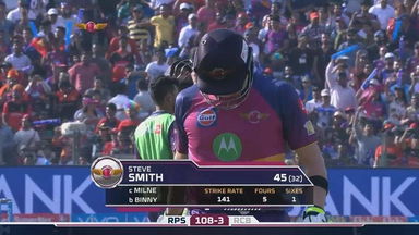 M34: RPS vs RCB – Steve Smith Wicket