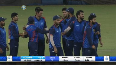 Syed Mushtaq Ali Trophy 2020-21, Madhya Pradesh vs Rajasthan: Fall of wickets