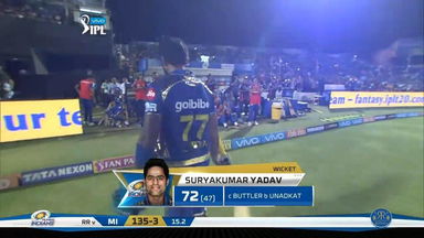 M21: RR vs MI – Suryakumar Yadav Wicket