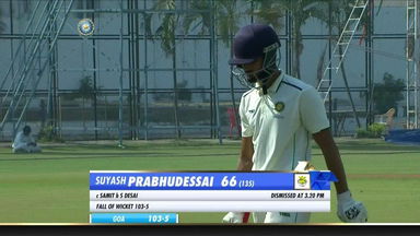 Ranji Trophy 2019-20: Gujarat  vs Goa, QF1 - Fall of wickets, Goa 2nd Innings