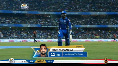 M31: MI vs RCB – Krunal Pandya Wicket