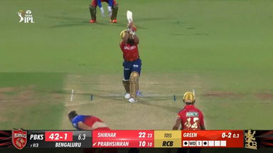 M06: RCB vs PBKS – Prabhsimran Singh Six