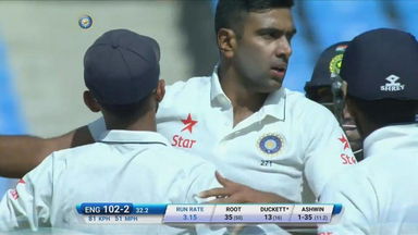 IND vs ENG 2016 - 1st Test : Day 1 Highlights