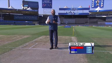 M37: SRH vs PBKS  – Pitch Report