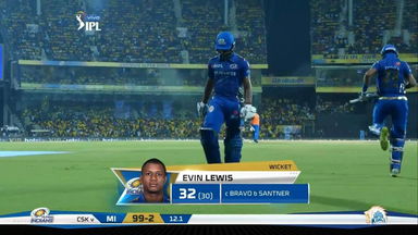 M44: CSK vs MI – Evin Lewis Wicket