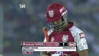 IPL 2012 Match 48 – KXIP vs RR: Shane Watson