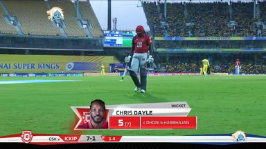 M18: CSK vs KXIP –  Chris Gayle Wicket