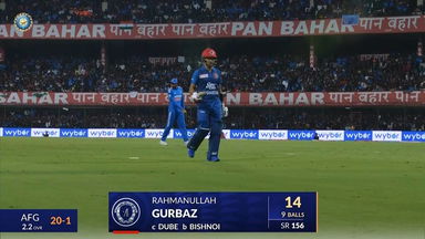 IND vs AFG 2024, 2ND T20I: Rahmanullah Gurbaz Wicket